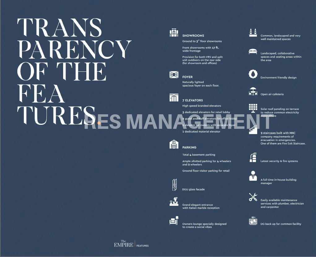 The Empire SG Highway AHMEDABAD