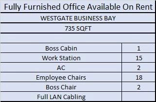 Westgate Business Bay, SG Highway